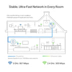 TP-Link AV1300 Gigabit Passthrough Powerline Wi-Fi Kit with OneMesh TP-LINK