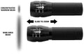 BRITELITE: Compact & Bright LED Flashlight with Focus O-Lin Lights