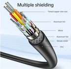 Oxhorn USB C to HDMI 4K Cable 1m - Connect Laptop to TV, Thunderbolt 3/4 