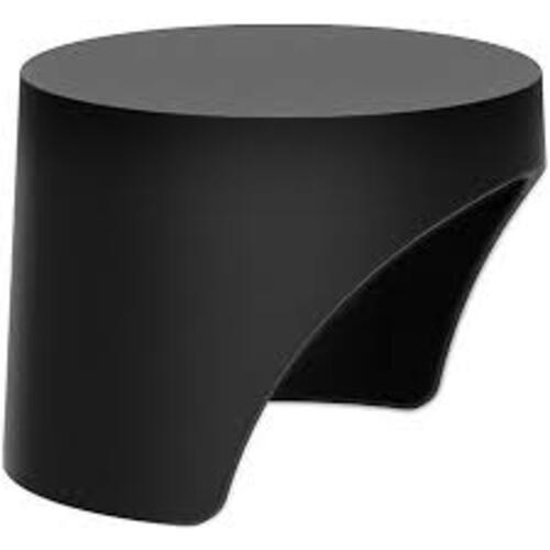 Jabra PanaCast 50 Privacy Cover - Magnetic Sensor - Black Jabra