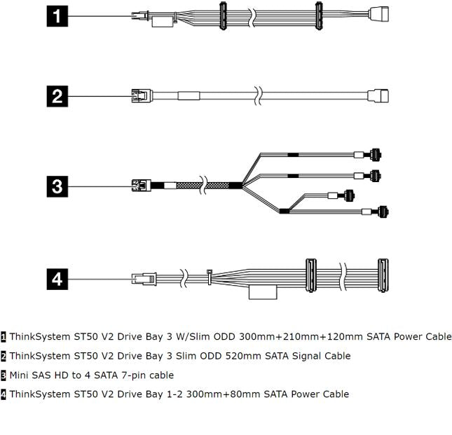 ThinkSystem ST50 V2 Internal Drive Cable Kit for HDD/SSD Expansion Lenovo ISG