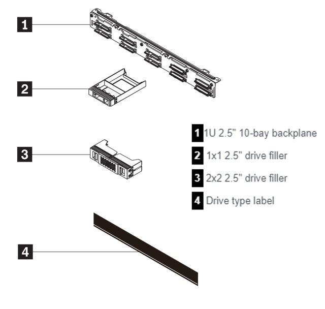 Lenovo ThinkSystem SR630 V2/SR645 10x 2.5 AnyBay Backplane Kit Lenovo ISG