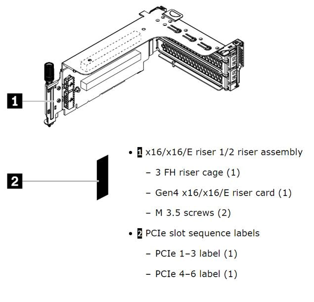 Lenovo ThinkSystem SR650 V2/SR665 PCIe Gen 4 Riser Option Kit Lenovo ISG