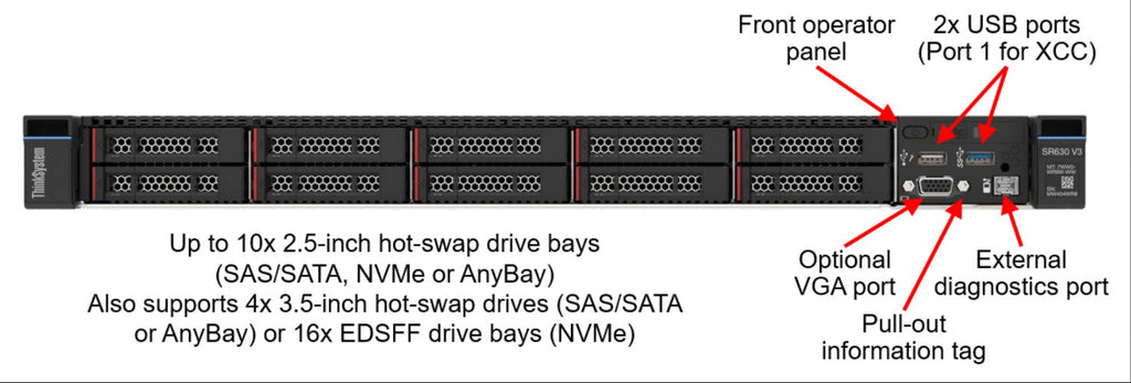 Lenovo ThinkSystem SR630 V3 Server: Powerful 1U Rack for Business Lenovo ISG