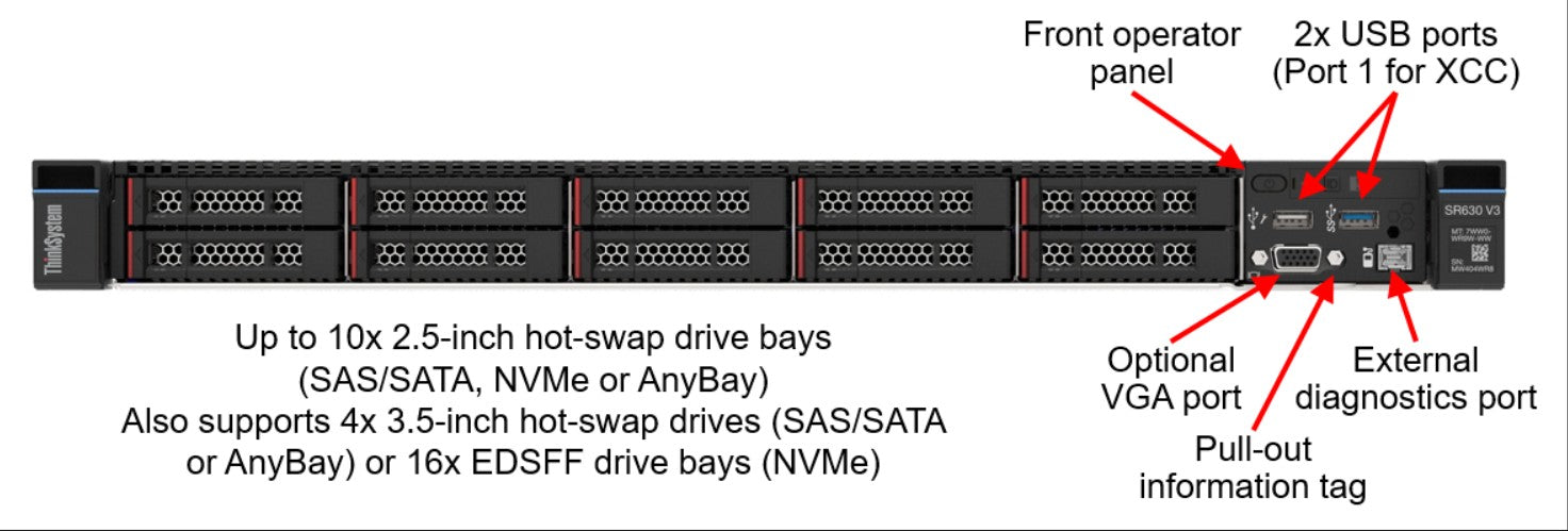 Lenovo ThinkSystem SR630 V3 Server: Powerful 1U Rack for Business Lenovo ISG