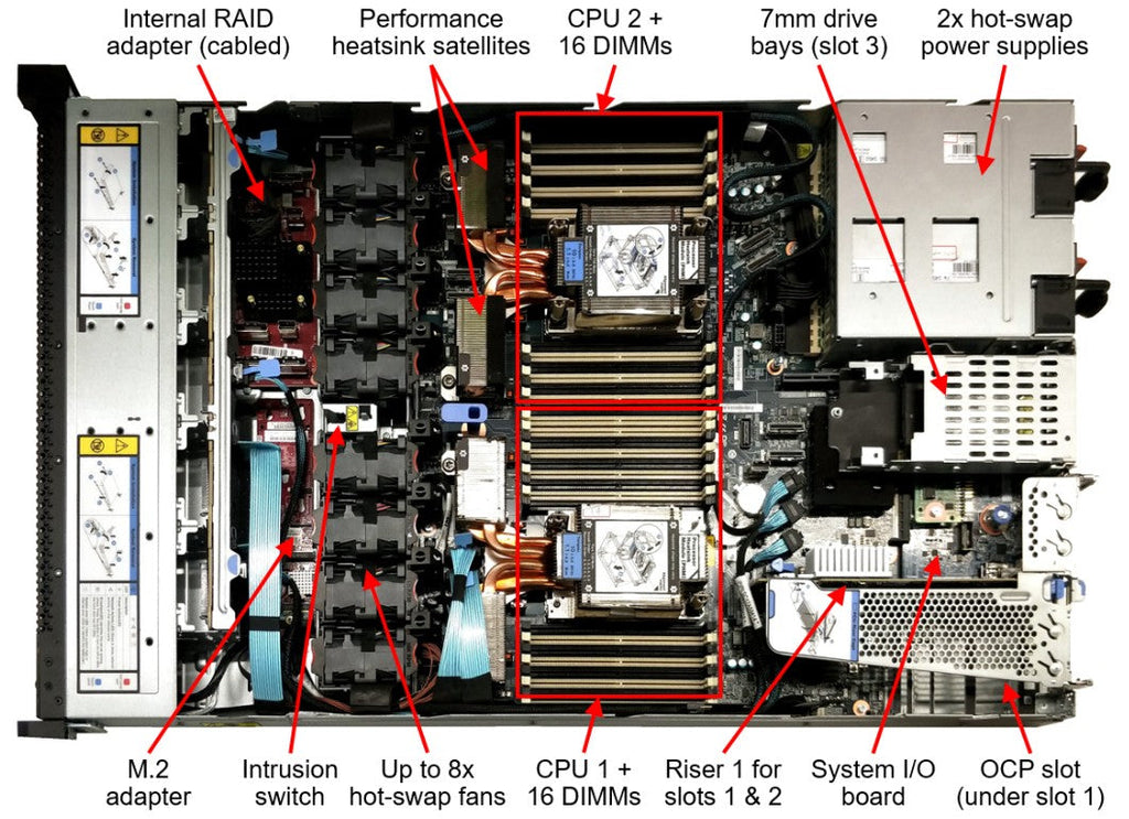 Lenovo ThinkSystem SR630 V3 Server: Powerful 1U Rack for Business Lenovo ISG