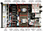Lenovo ThinkSystem SR630 V3 Server: Powerful 1U Rack for Business Lenovo ISG