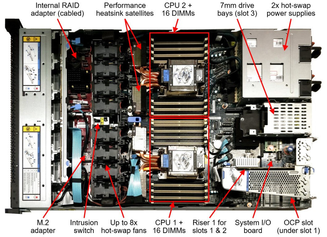 Lenovo ThinkSystem SR630 V3 Server: Powerful 1U Rack for Business Lenovo ISG
