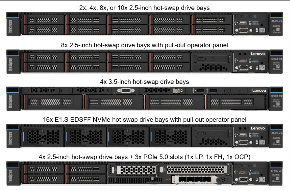 Lenovo ThinkSystem SR650 V3: Powerful 2U Rack Server for Business Lenovo ISG