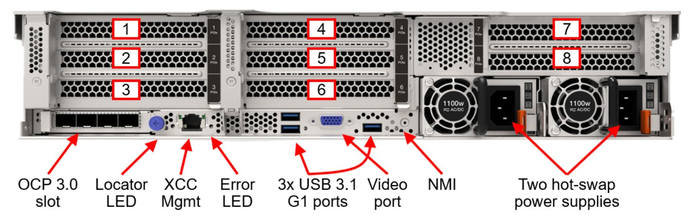 Lenovo ThinkSystem SR650 V3: Powerful 2U Rack Server for Business Lenovo ISG