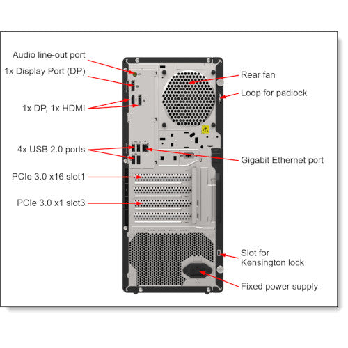Lenovo ThinkSystem ST45 V3 Server: Small Business & Remote Office Ready Lenovo ISG