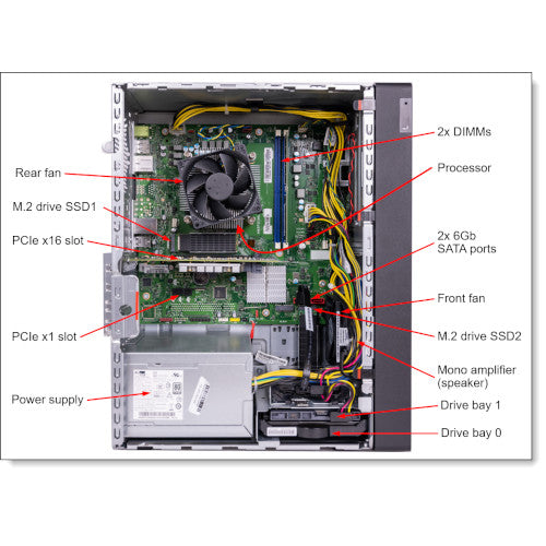 Lenovo ThinkSystem ST45 V3 Server: Small Business & Remote Office Ready Lenovo ISG