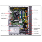 Lenovo ThinkSystem ST45 V3 Server - Small Business & Remote Work Ready Lenovo ISG