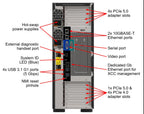 Lenovo ThinkSystem ST650 V3: Powerful, Scalable Enterprise Tower Server Lenovo ISG