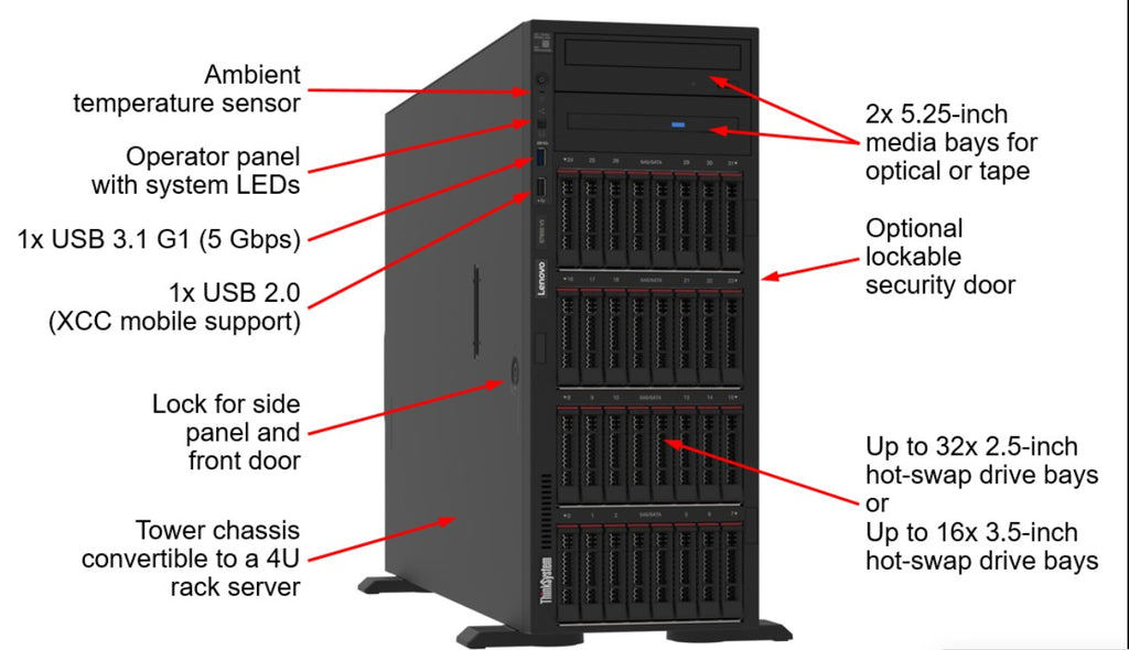 Lenovo ThinkSystem ST650 V3 4U Tower Server - Xeon Silver, 16GB RAM Lenovo ISG