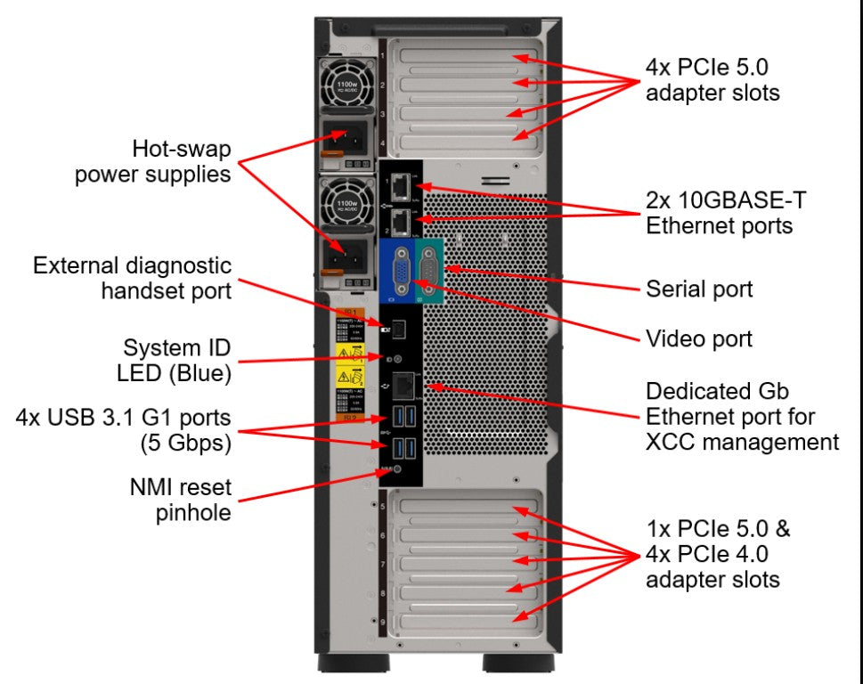 Lenovo ThinkSystem ST650 V3 4U Tower Server - Xeon Silver, 16GB RAM Lenovo ISG