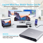 Aten 2-Port USB-C KVM Switch - Share 4K Monitor & Charge Devices Aten