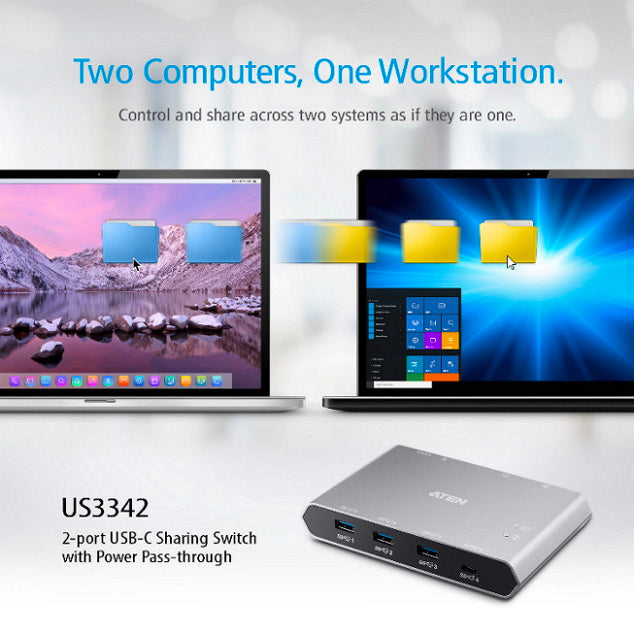 ATEN US3342 High-Speed 4-Port USB-C Peripheral Sharing Switch Aten