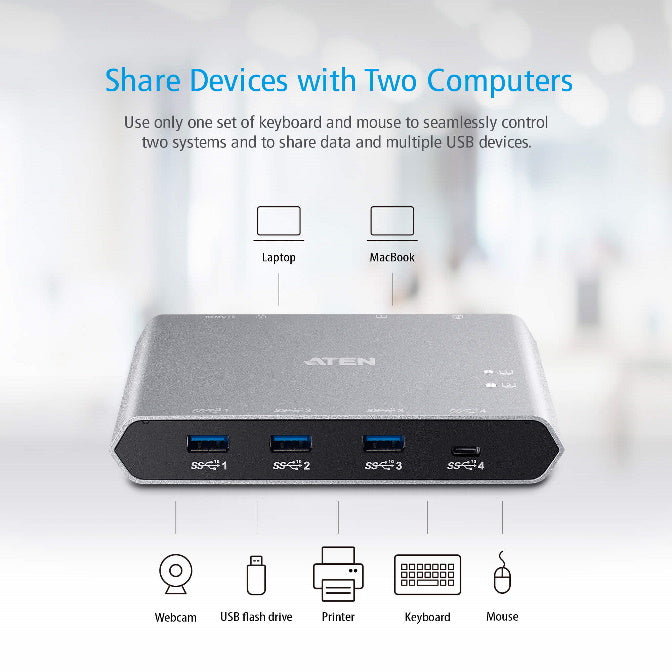 ATEN US3342 High-Speed 4-Port USB-C Peripheral Sharing Switch Aten