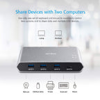 ATEN US3342 High-Speed 4-Port USB-C Peripheral Sharing Switch Aten