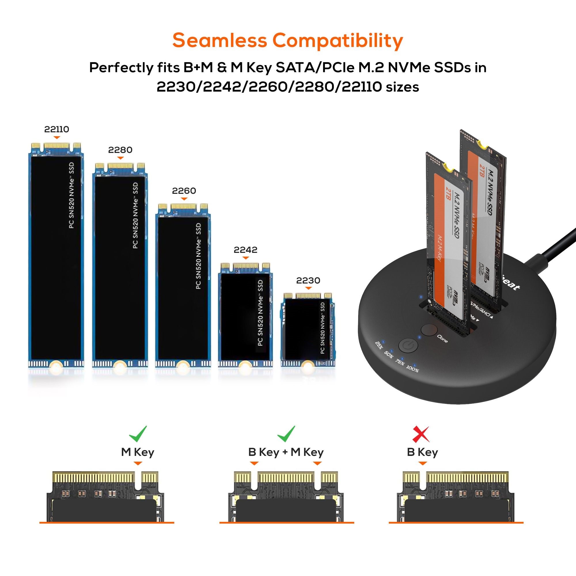 mbeat H3 Dual M.2 NVMe SSD Dock - 20Gbps & Clone Duplicator (Black) 