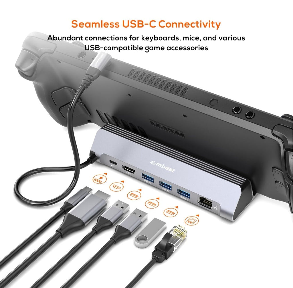 mbeat USB-C Gaming Dock for Steam Deck & ROG Ally | 4K HDMI, PD, Ethernet MBEAT
