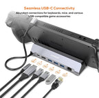 mbeat USB-C Gaming Dock for Steam Deck & ROG Ally | 4K HDMI, PD, Ethernet MBEAT