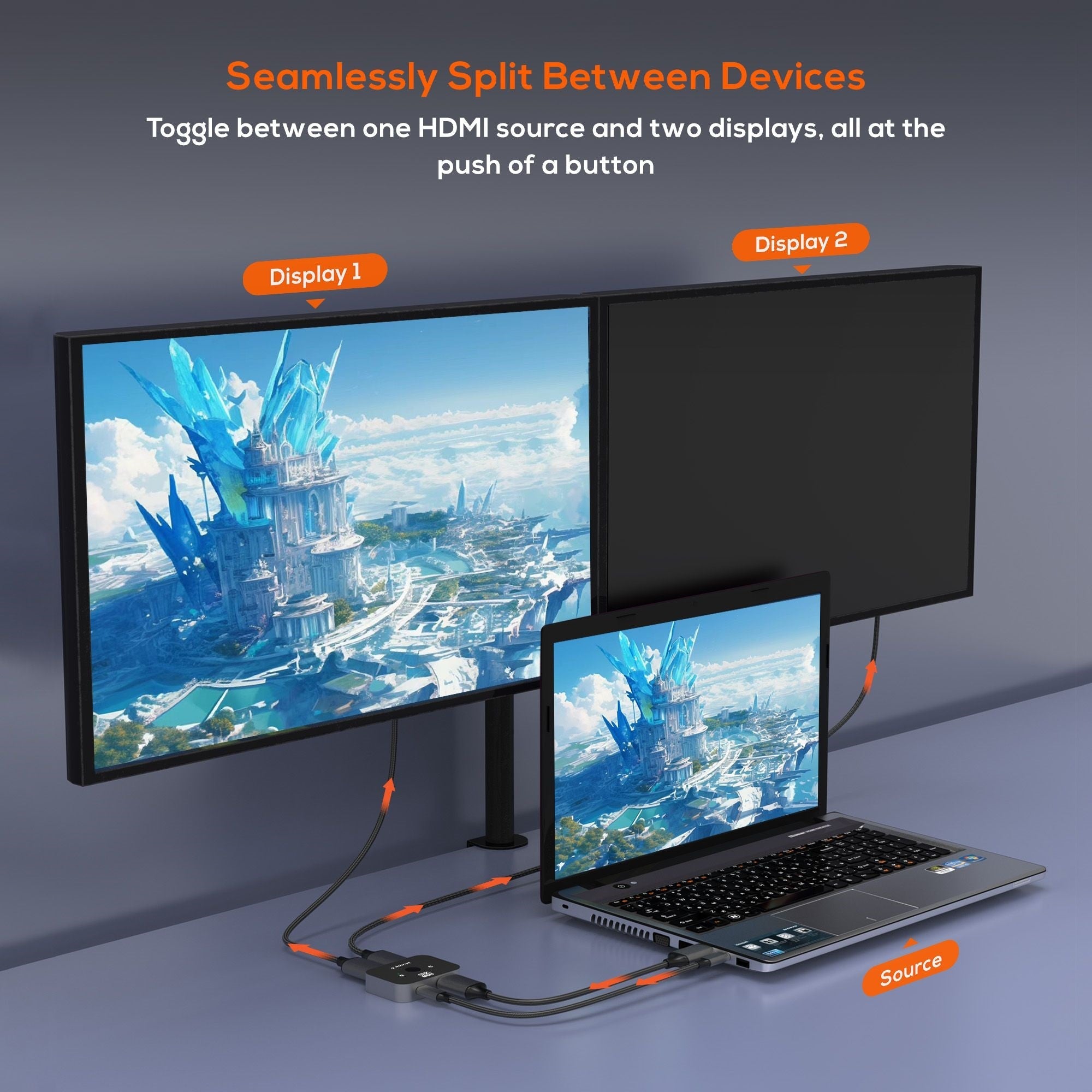 mbeat 8K HDMI 2.1 Bi-Directional Switch | 2-in-1 / 1-in-2 Selector MBEAT