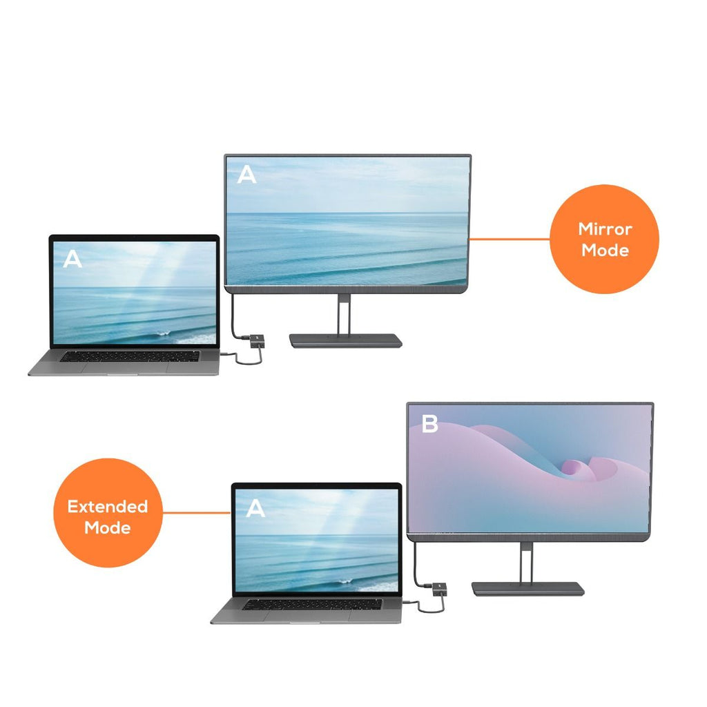 mbeat Mountable 5-Port USB-C Hub | 4K HDMI & 60W PD MBEAT