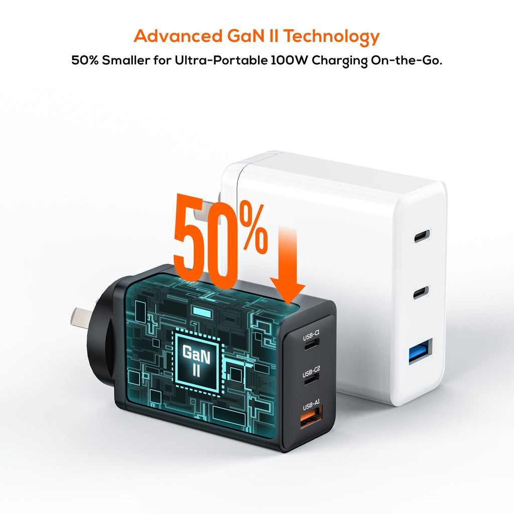mbeat Gorilla Power 100W GaN USB-C Charger: Fast Charge Laptops & Phones MBEAT