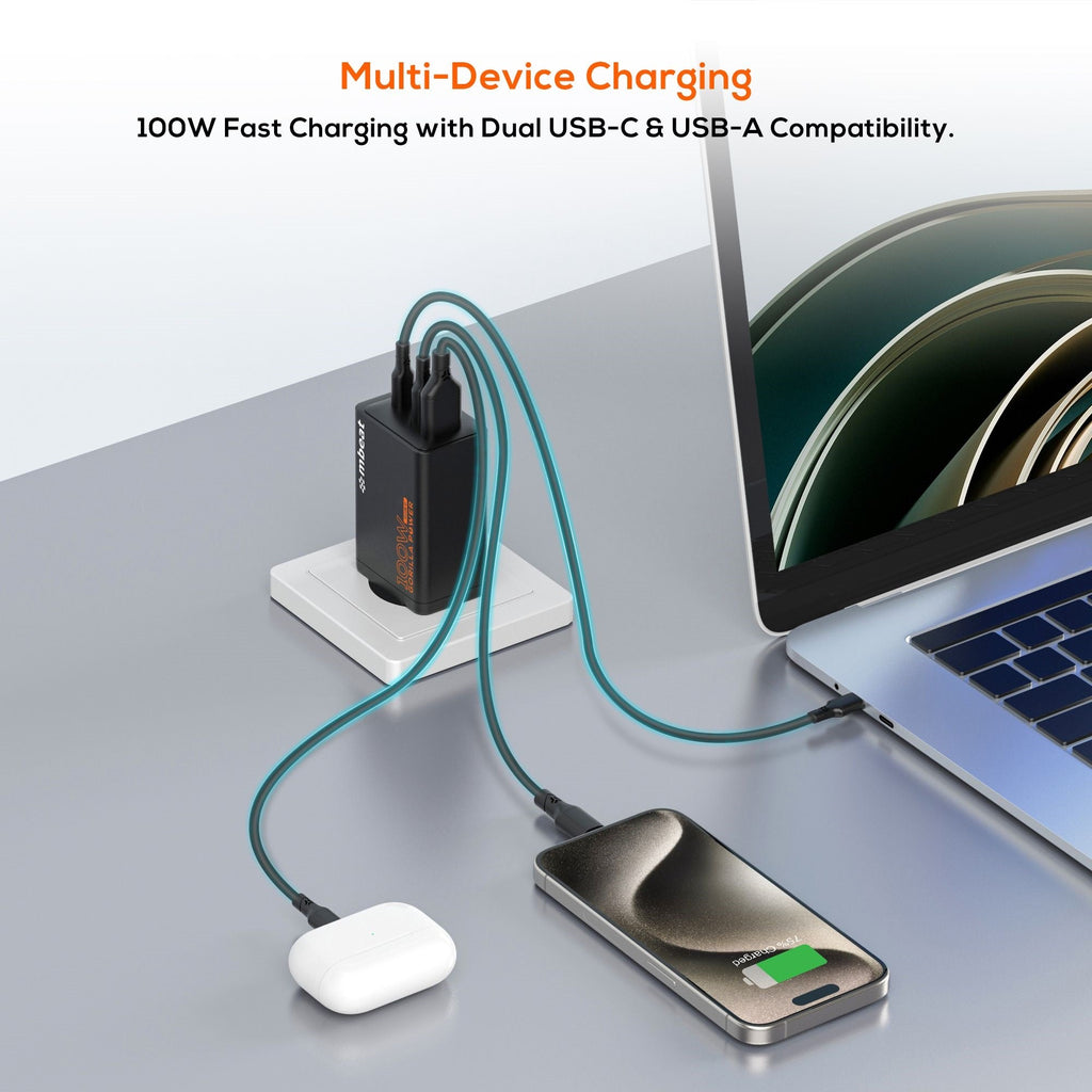 mbeat Gorilla Power 100W GaN USB-C Charger: Fast Charge Laptops & Phones MBEAT