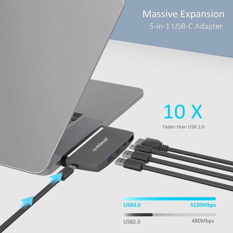 mbeat Essential Pro 5-in-1 USB-C Hub: 4K HDMI, PD Charge, USB 3.0 