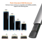mbeat 10Gbps M.2 NVMe & SATA SSD Enclosure - Tool-Free USB-C MBEAT