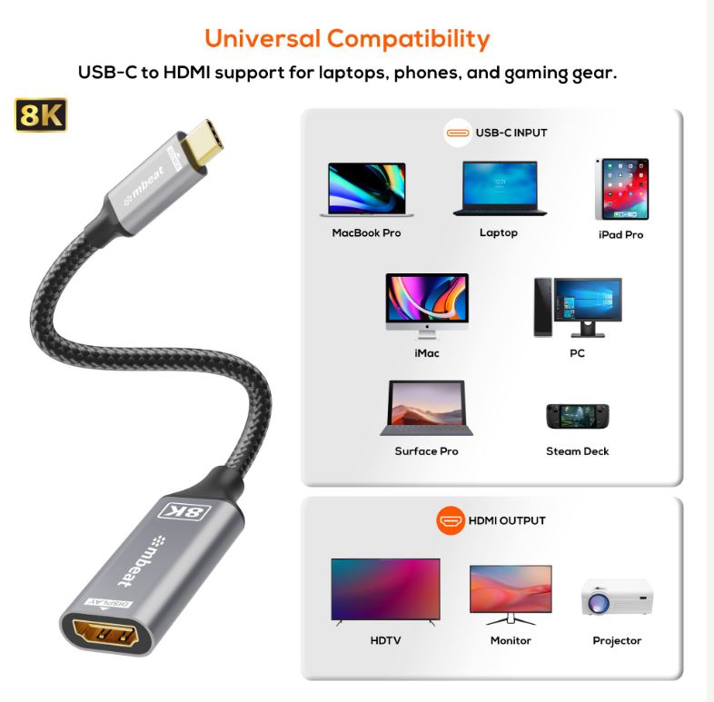 mbeat Tough Link 8K USB-C to HDMI 2.1 Adapter - Space Grey 