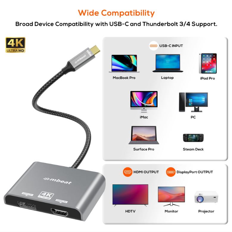 mbeat Tough Link USB-C Dual 4K/60Hz HDMI & DP Monitor Adapter MBEAT