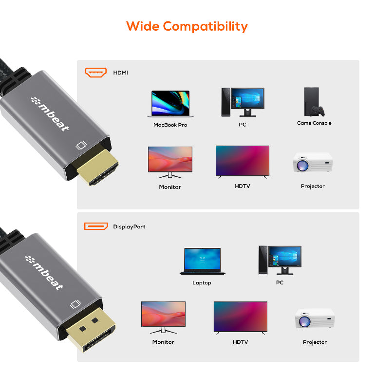 mbeat Tough Link 1.8m DisplayPort to HDMI Cable 4K 60Hz
