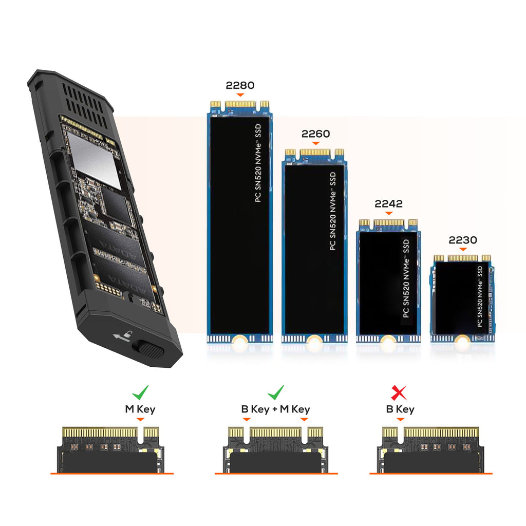 mbeat Elite USB-C M.2 SSD Enclosure | NVMe & SATA | Portable & Durable